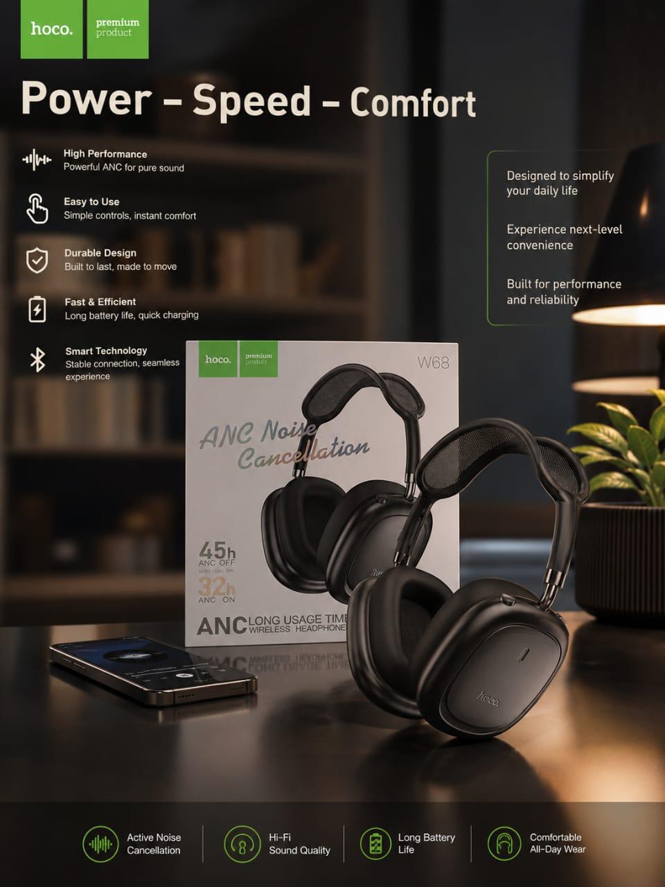 ANC NOISE CANCELLATION