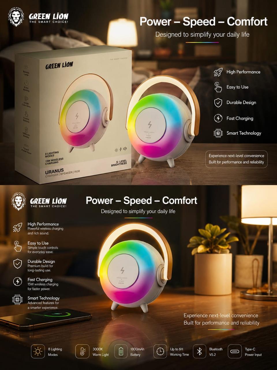 Power - Speed - Comfort