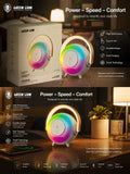 Power - Speed - Comfort