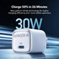 Adapter Anker zolo 35W