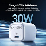 Adapter Anker zolo 35W